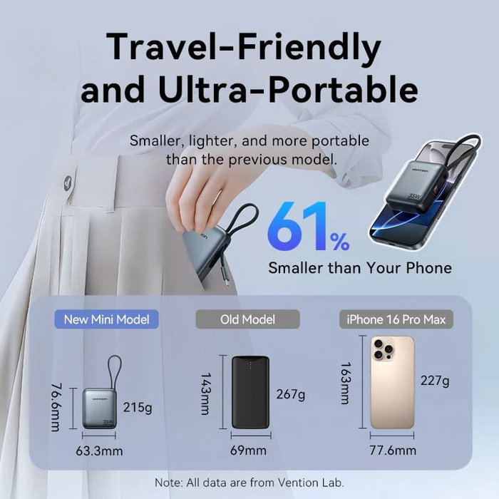 Vention Powerbank 10000mAh FHFH0 35W Gris Vention Powerbank 10000mAh FHFH0 35W Gris